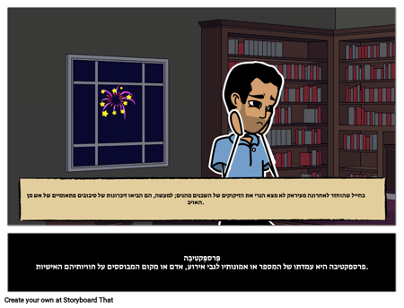 פרספקטיבה הגדרה