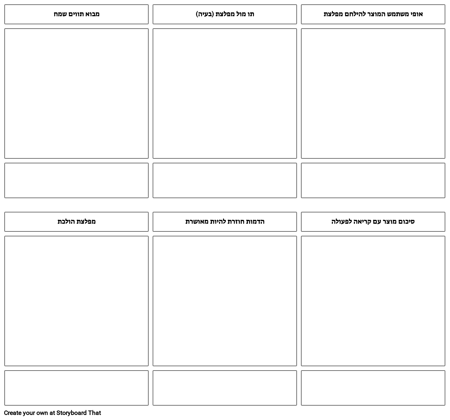 אנימציה - תבנית