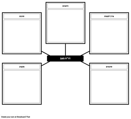 תבנית דוח סטטוס