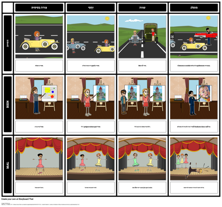 צרפתית השוואות Adverb