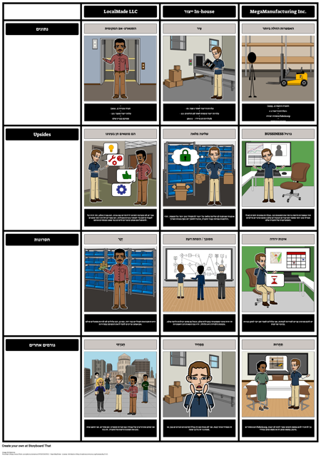 השוואות חלופות NextWidget