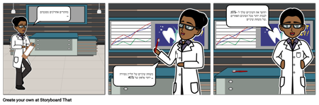 לוגואים בפעולה