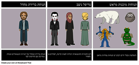 מידע על התווים