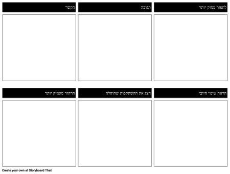 תבנית שיחה קשה