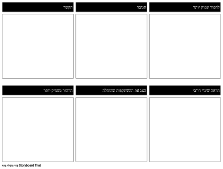 תבנית שיחה קשה