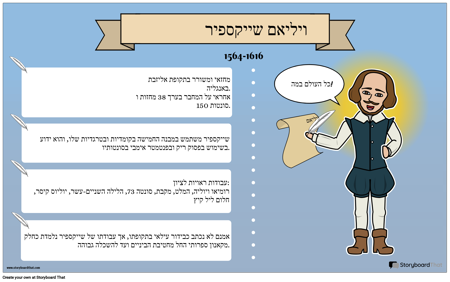 ביוגרפיה דוגמה