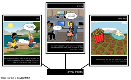 משאבי טבע מערב