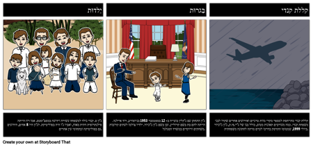 ביו: חיי משפחה