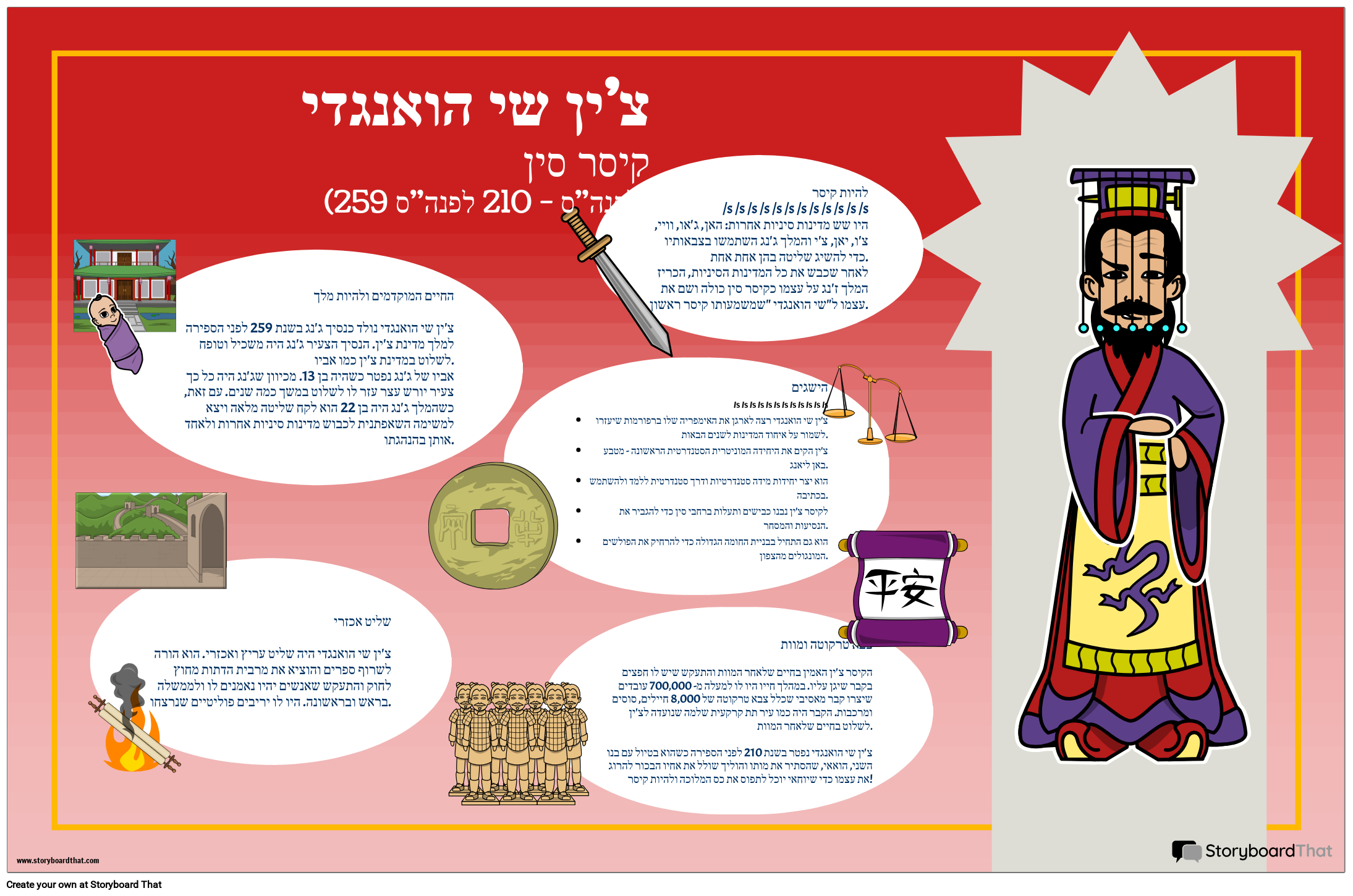 ביו סין העתיקה Storyboard par he-examples