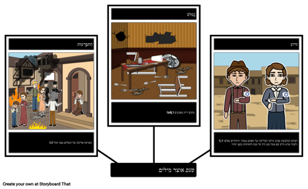 פעם אוצר מילים