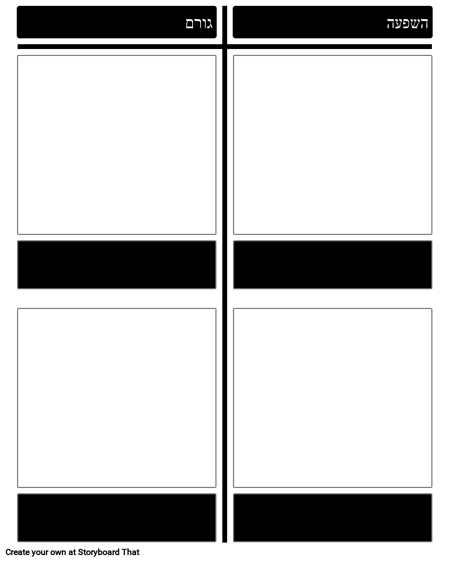 סיבה ותוצאה - 2 תאים