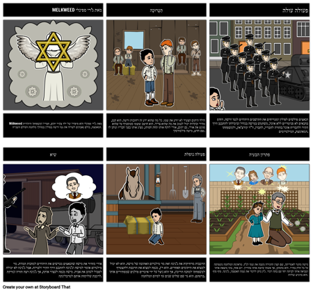 סיכום חלקת חלב