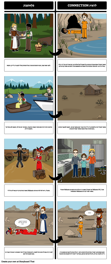 פלאשבק ב חורים