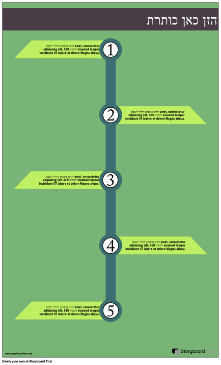 מידע פיננסי - 2