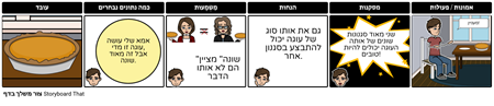 הסולם שלו היסק