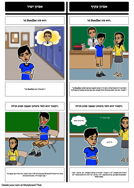 אפיון כיתה ז '