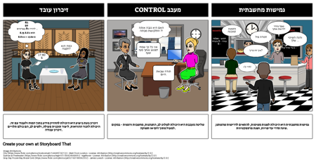 פונקציה המבצעת