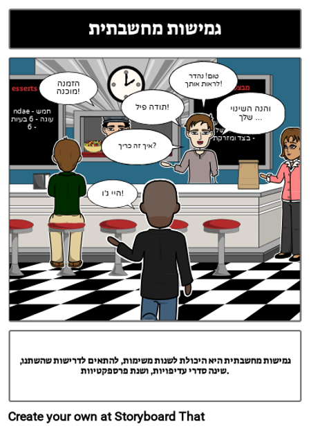 גמישות מחשבתית