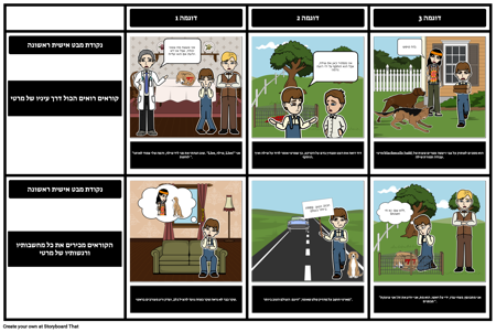 שילה נקודת מבט