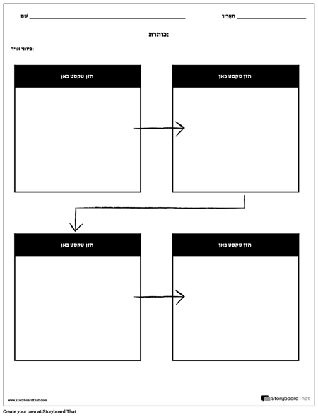 תרשים זרימה - 4
