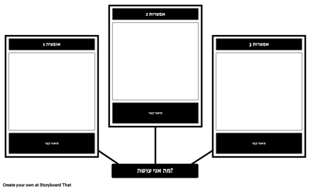 תבנית עץ החלטה