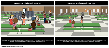 למדוד יצירתיות