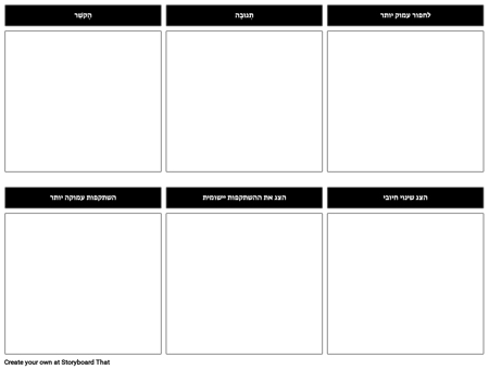 תבנית שיחה קשה