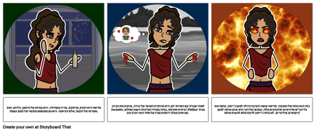 אפיון של מדיאה