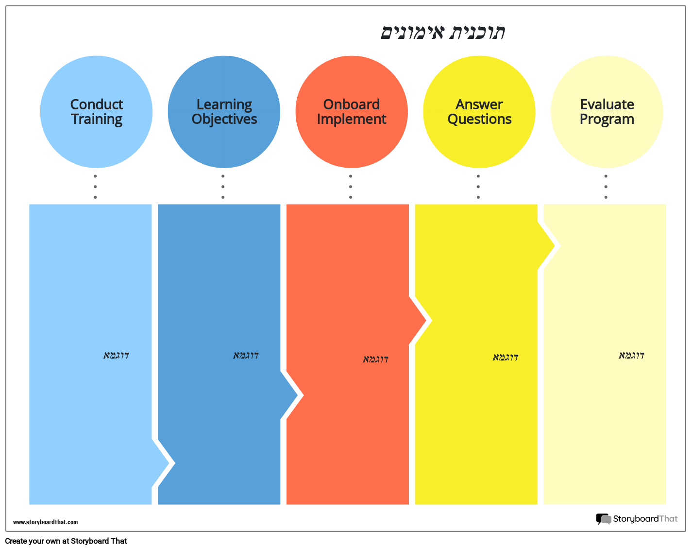 תוכנית הדרכה 1 Storyboard por he-examples