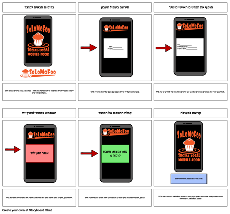 הדגמה - דוגמה
