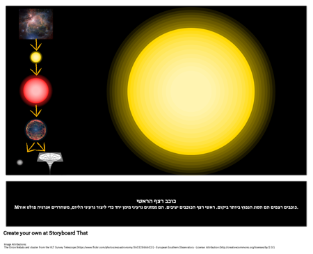 כוכב ראשי רצף