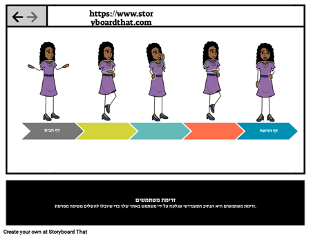 זרימת משתמשים