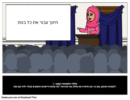 מללה יוספאזאי