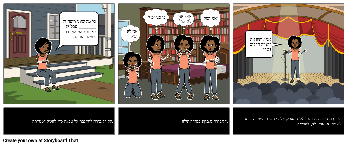 Par Story Example האדם מול עצמי Storyboard par he-examples