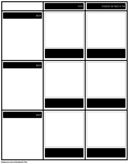 תבנית אלויז'ן