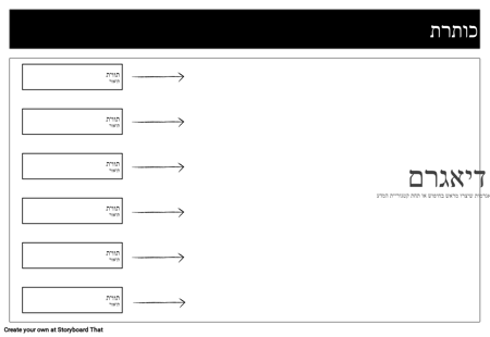 תרשים תא גדול