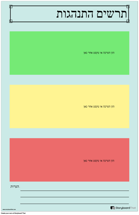 תרשים התנהגות