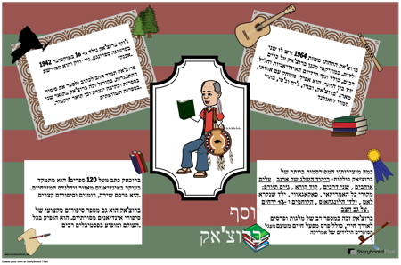 ג'וזף ברוצ'אק