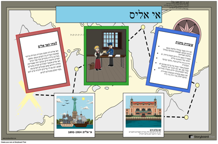 מהו האי אליס?