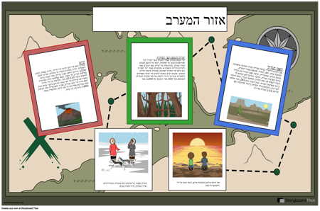 מערב גאוגרפיה