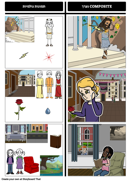 מרוכבים עריכה