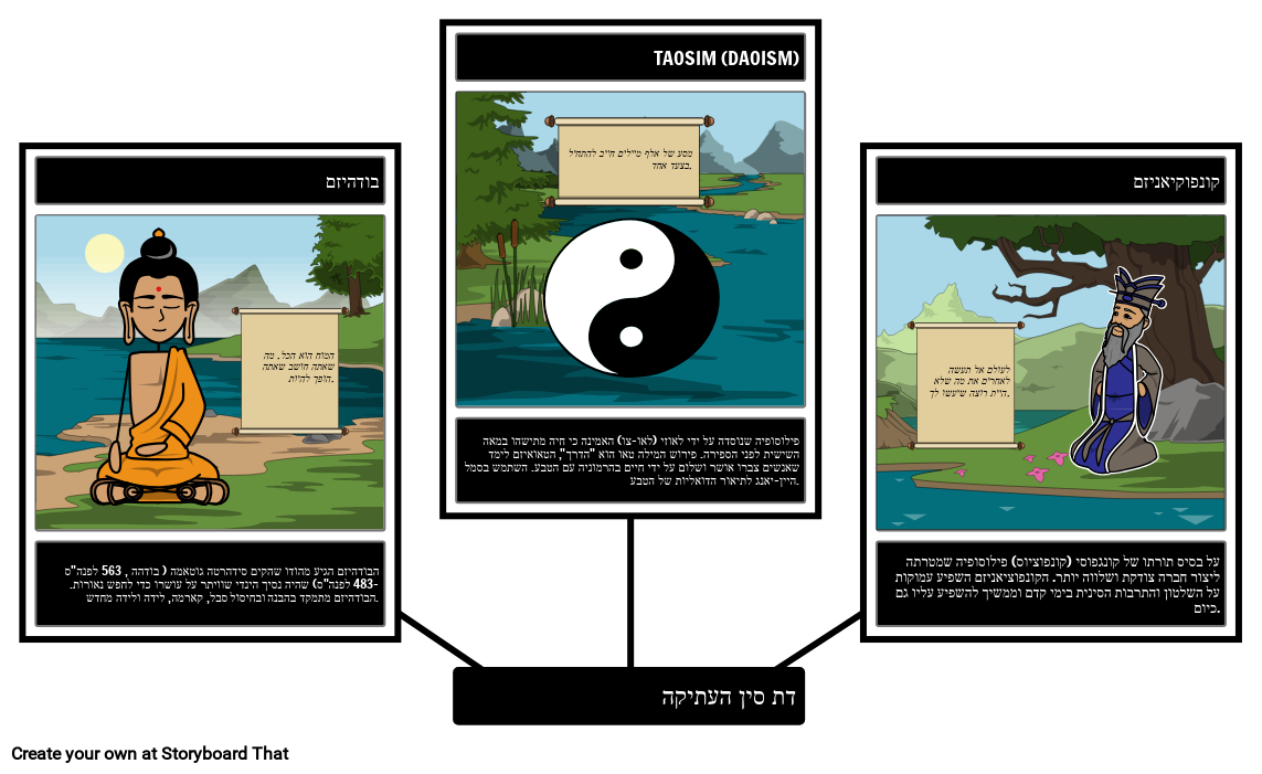 דת סין העתיקה Storyboard por he-examples