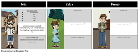 פעם מפת תווים