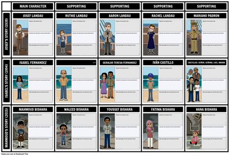 דמויות פליטים