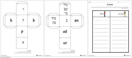 פעילות פונמות