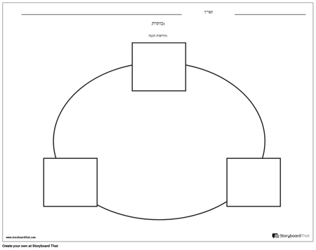 תרשים מעגל - 3