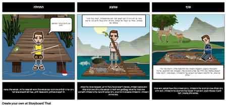 סיכום הרפסודה