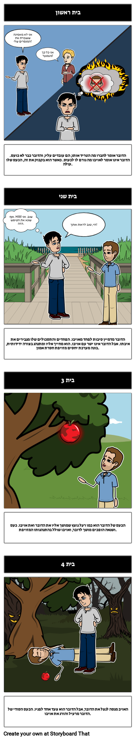 עץ רעל פרפרזה