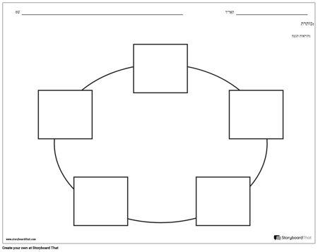 תרשים מעגל - 5
