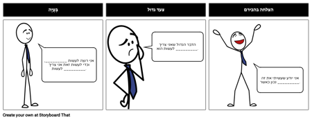 סבר תהליך קצר